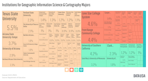 2013 Tree Map of Institutions for Geographic Information Science &amp; Cartography Majors