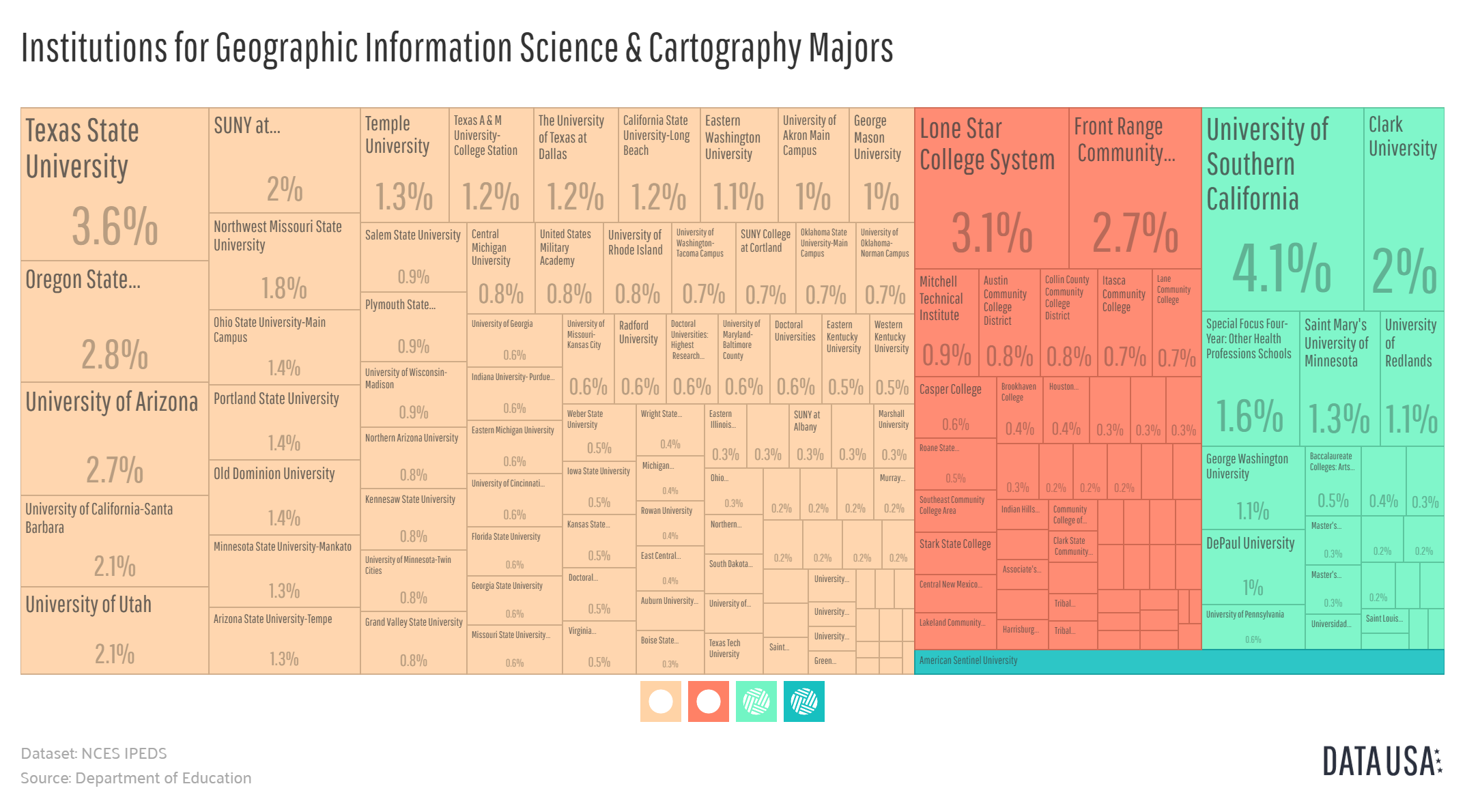 2016 Tree Map of Institutions for Geographic Information Science &amp; Cartography Majors